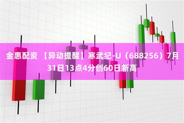 金惠配资 【异动提醒】寒武纪-U（688256）7月31日13点4分创60日新高