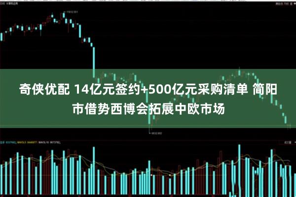 奇侠优配 14亿元签约+500亿元采购清单 简阳市借势西博会拓展中欧市场