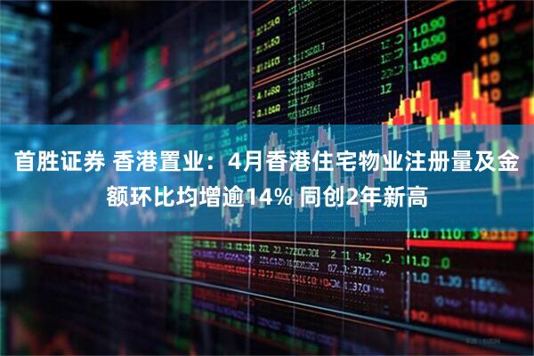 首胜证券 香港置业：4月香港住宅物业注册量及金额环比均增逾14% 同创2年新高